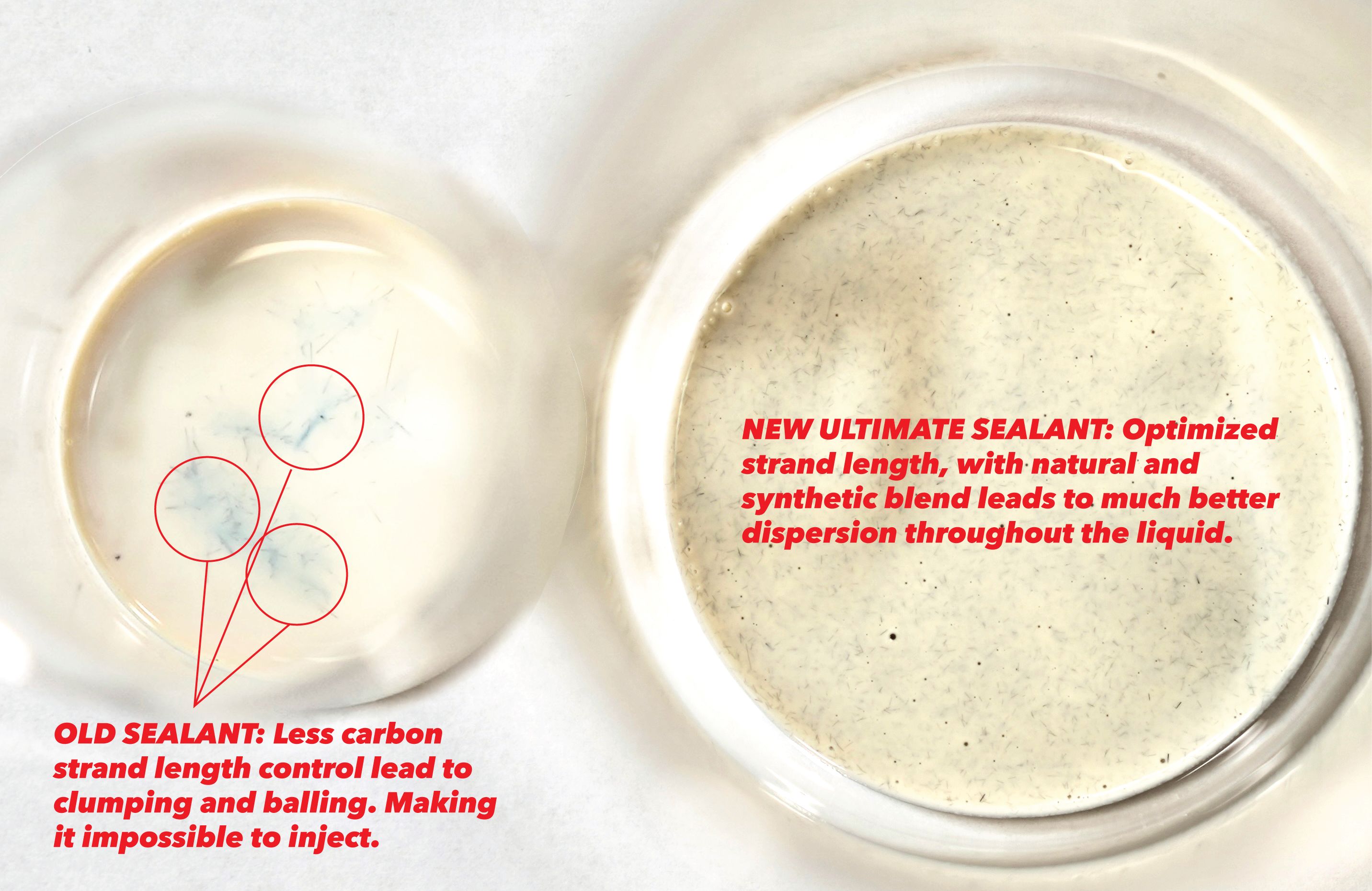 The difference between the fibres explained. The new Silca tire sealant has more evenly distributed fibres.