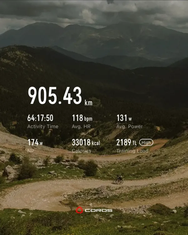 Data from my Coros DURA bike computer.